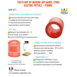 Psi Tho-R Hop Up gummi AEP