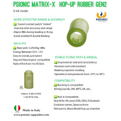 Psi Hop-UP Matrix-X Gen2 AEG (type-S)