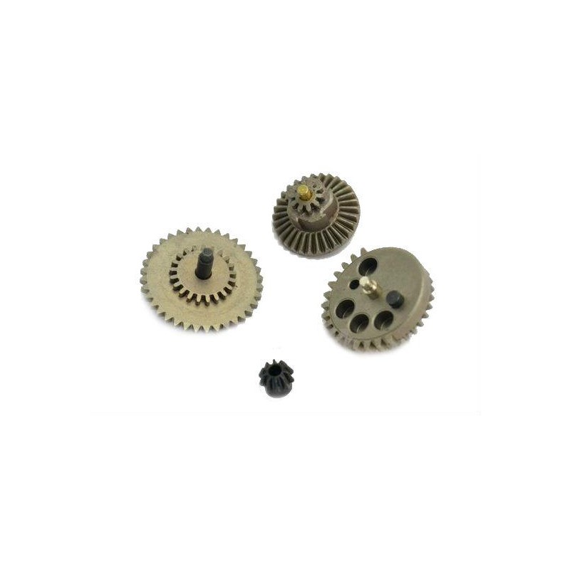 SRC hi-speed gears